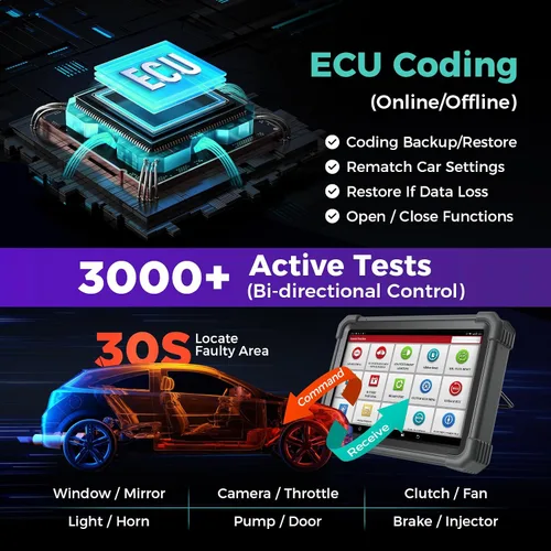 Vista 5 de LAUNCH X431 V+ Herramienta de análisis de sistema completo, escáner OBD2 de diagnóstico, lector de código bidireccional, lector de código de acción
