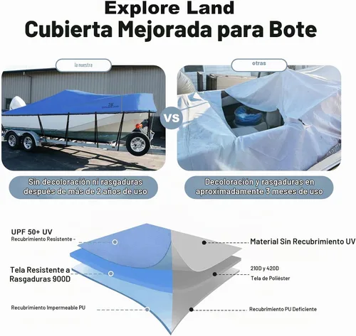 Vista 2 de Explore Land Cubierta impermeable 900D para barco, 14'-16' de largo 76 Azul / Patchwork