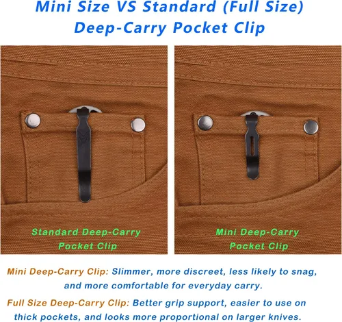 Vista 5 de Juego de Clips de Bolsillo Mini de Acero Inoxidable para Transporte Profundo - 1.64 pulgadas o 41.7 mm Tamaño Mini Compatible con Benchmade Bugout