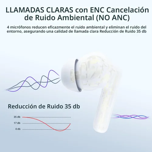 Vista 7 de XIAOWTEK Auriculares inalámbricos A40 Pro, auriculares Bluetooth de 50 horas de reproducción, micrófono integrado con cancelación de ruido con funda