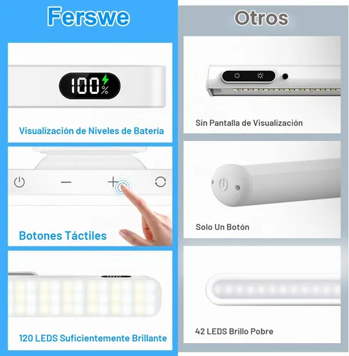 Vista 2 de Ferswe Barra de Luz Recargable de 3W con Control Remoto, Luces de Espejo Ajustables de 3 Colores, Batería de 2000mAh para Maquillaje, Táctil