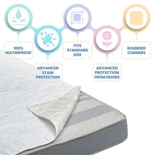 Vista 5 de Serta Sertapedic - Almohadillas protectoras para colchón de cuna (paquete de 2) – 100% impermeables con tecnología Nanotex – Ideal