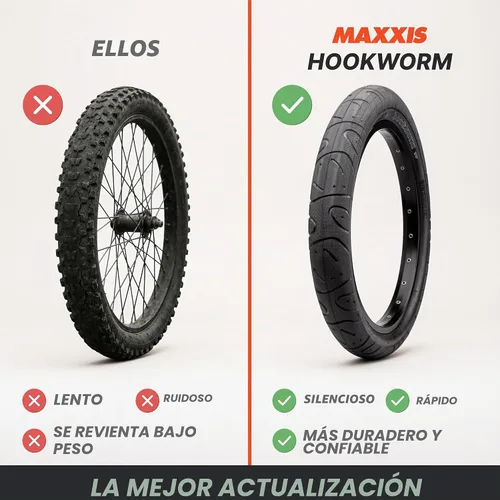 Vista 6 de Anquilostoma Maxxis Compuesto único Neumático de bicicleta BMX