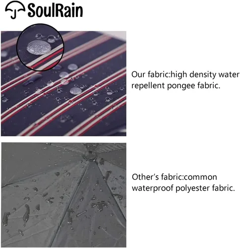 Vista 7 de SoulRain Paraguas clásico con mango de madera de 48 pulgadas, apertura automática, resistente al viento, transparente, irrompible, paraguas