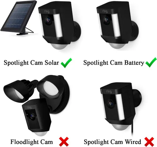 Vista 4 de Funda de silicona para anillo, foco o batería solar, ofrece protección contra rayos UV y cámara de seguridad