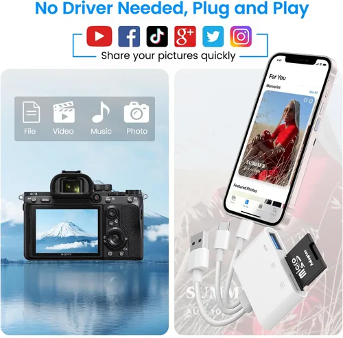 Vista 5 de Lector de tarjetas SD para iPhone, iPad, Mac, USB-C, Lightning y USB-A 3 en 1, adaptador MicroSD/SD, lector de tarjetas de memoria USB C Plug & Play