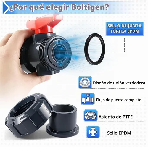Vista 3 de Válvula de bola de unión de PVC, 1-1/2 pulgadas (DN40) Válvula de bola de unión verdadera de flujo completo con junta tórica ASTM EPDM, enchufe
