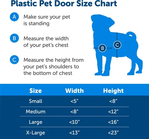 Vista 6 de Puerta para mascotas PetSafe plástico con solapa suave de color, Mediano, M, Blanco