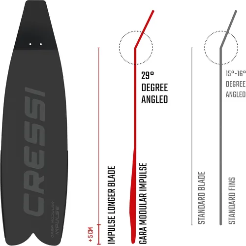 Vista 6 de Cressi Gara Modular Impulse - Aletas para buceo libre con palas intercambiables, fabricadas en Italia