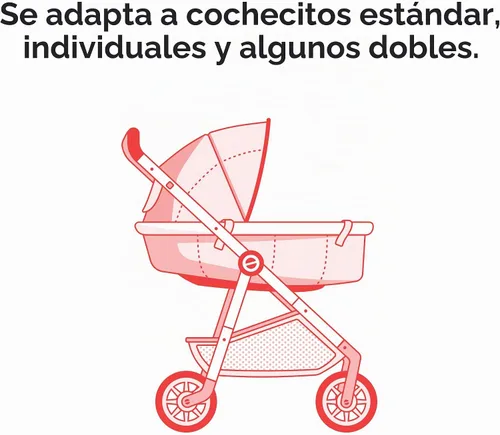 Vista 3 de Bolsa de almacenamiento para cochecito – Calidad premium fabricada en Estados Unidos – Bolsa de cochecito resistente de 4 mil para mudanza