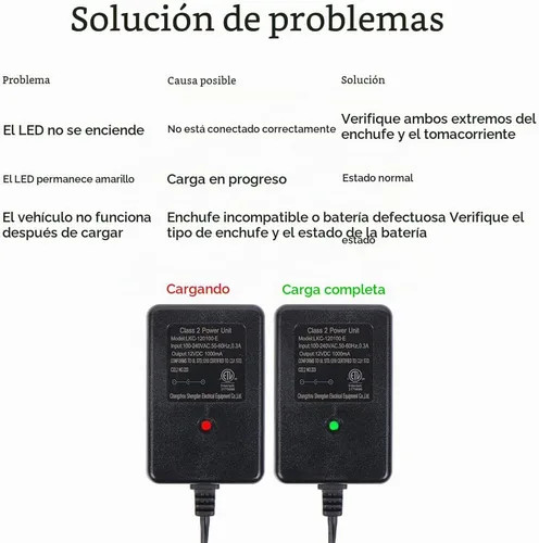 Vista 8 de Cargador de 12 V para niños, juguetes y automóviles, 1000 mA, adaptador