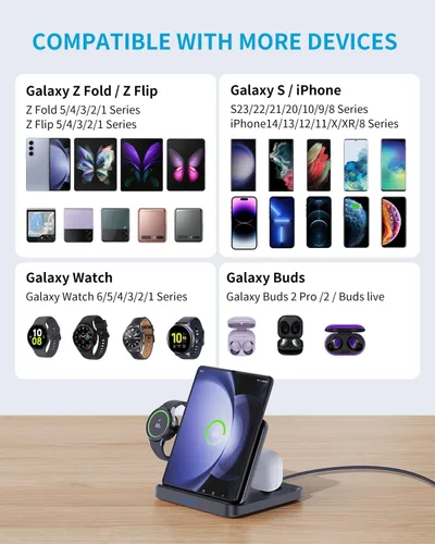 Vista 6 de para Samsung Z Fold 6/5 Estación de Carga Inalámbrica, Soporte de Carga Rápida Plegable 3 en 1 para Galaxy Z Fold 4, Flip 6/5, S23/S22, Note20/10