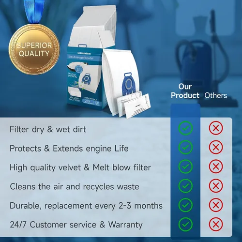 Vista 9 de Paquete de 20 bolsas de aspiradora 3D Airclean GN para Miele Complete C3, Classic C1, Complete C1, Complete C2, S2, S5, S8 Series de aspiradora