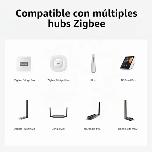 Vista 8 de SONOFF Mini Duo-L Zigbee Smart Switch – Sin cable neutro, Zigbee 3.0, doble canal, 16 A en total, compatible con Alexa, Google Home, temporizador