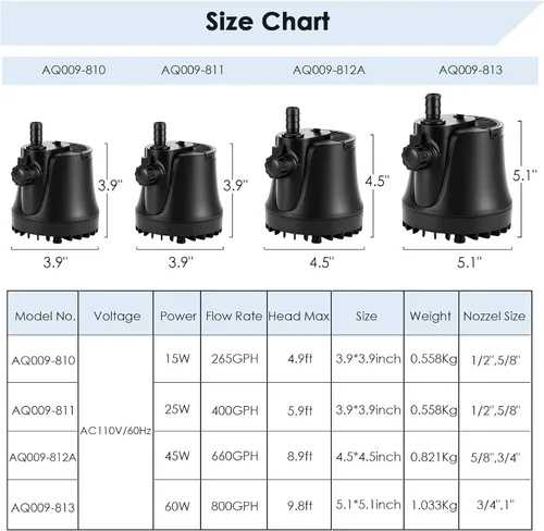 Vista 6 de AQQA Bomba de agua sumergible para acuario de 265-800 GPH con interruptor ajustable, eliminación de agua y bomba de limpieza de sumidero de drenaje
