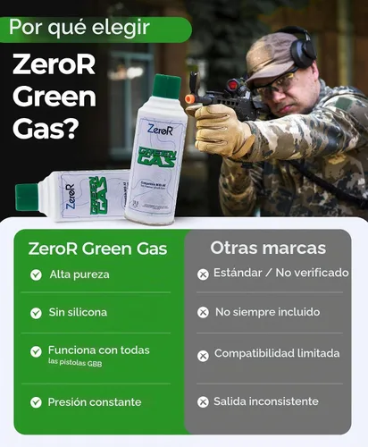 Vista 9 de ZeroR® Green Gas Fuel for Airsoft Pistols 13.5 fl oz Each (11.8 oz by Total Weight)