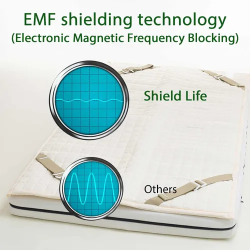 Vista 4 de Protector de colchón con 99 % de bloqueo EMF. Calor infrarrojo lejano e iones negativos con 8 ajustes de calor y apagado automático por Shield Life.