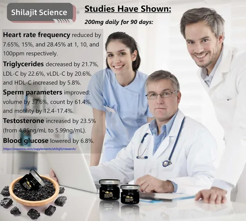 Vista 8 de Shilajit Suplemento de resina Shilajit orgánica pura del Himalaya, grado dorado+ con más de 85 oligominerales con 75% de ácido fúlvico, energía