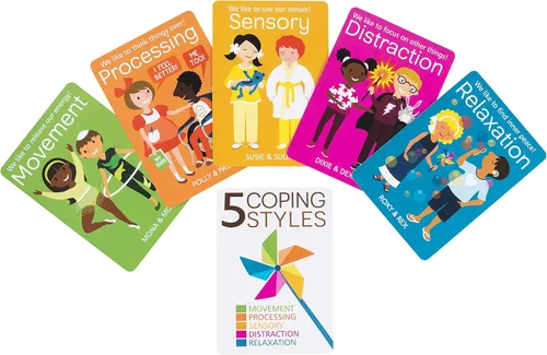 Vista 3 de Coping Skills for Kids Cubierta de descubrimiento de tarjetas de señales de afrontamiento (CSKCCDIS)