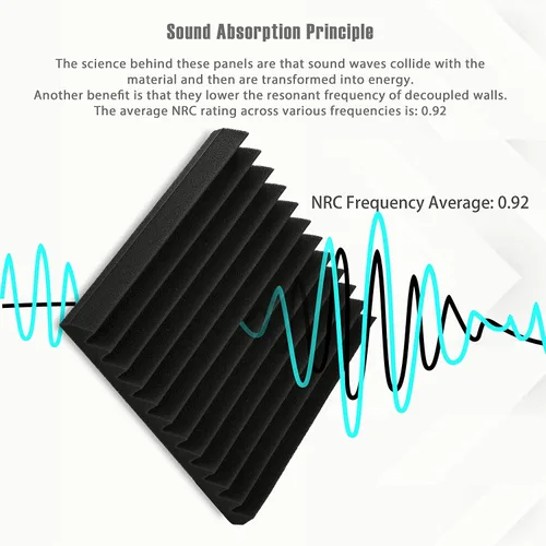 Vista 3 de Paquete de 12 paneles acústicos, paneles de espuma acústica de 2 x 12 x 12 pulgadas, azulejos de cuña de estudio, paneles de sonido, cuñas