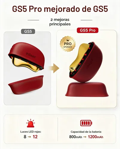 Vista 2 de ZDEER PRO - Kit eléctrico de Gua Sha con calefacción, herramienta Rojo