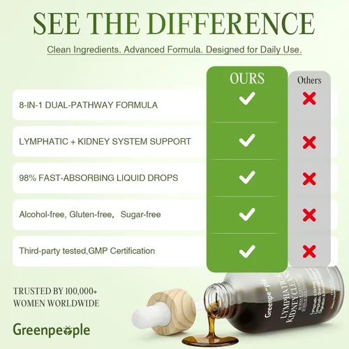 Vista 13 de GREENPEOPLE Drenaje linfático y limpieza renal y gotas de desintoxicación