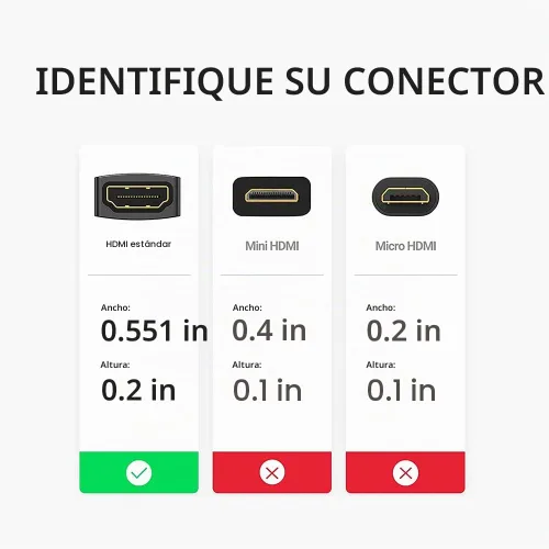 Vista 4 de PENGLIN Acoplador de montaje en panel HDMI 2.0 hembra a hembra de 2 piezas