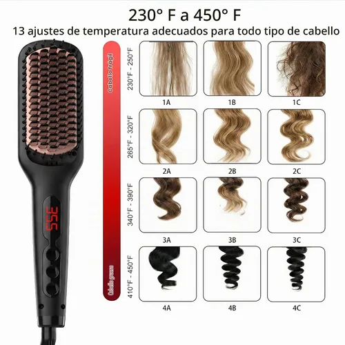 Vista 6 de MEGAWISE Cepillo alisador de cabello, cepillo de cerámica iónica
