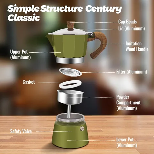 Vista 50 de Cafetera clásica de aluminio para 3 tazas Azul