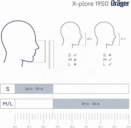 Vista 7 de Dräger X-plore 1950 N95 Respirator Mask NIOSH-approved - For construction, DIY & home improvement