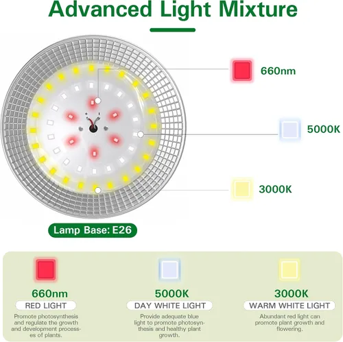 Vista 6 de Luces de Cultivo al Aire Libre con Temporizador, Luces de Crecimiento de Invernadero de Espectro Completo con Temporizador para Plantas al Aire
