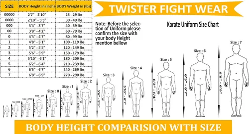 Vista 2 de TWISTER FIGHT WEAR Professional Double Stitch Strong Quality Training Student Karate Gi Middleweight 8oz