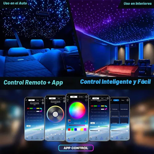 Vista 6 de Kit de luz de doble puerto 32W Twinkle Meteor 2 en 1 Starlight Headliner con 1200 piezas de cable de fibra óptica de 9.8 pies RGBW fuente de luz