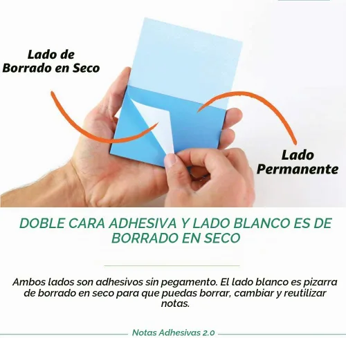 Vista 2 de Notas autoadhesivas de 8 x 4 pulgadas, se adhieren a cualquier superficie sin pegamento, reutilizables de borrado en seco blanco, ideales