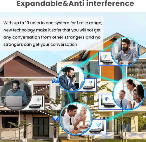Vista 5 de Intercomunicadores inalámbricos manos libres para negocios en casa, sistema de intercomunicación de audio bidireccional mejorado para ancianos