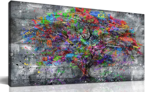 Vista 19 de SIXTTART Banksy - Lienzo de pared para dormitorio, arte de pared con graffiti callejero, pintura abstracta, arte pop, decoración moderna de pared