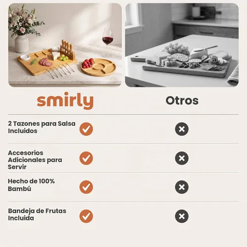 Vista 6 de SMIRLY Juego de tablas de charcutería, juego de tablas de queso grande, bandeja de bambú natural para quesos con accesorios, regalos de inauguración