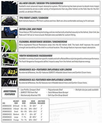 Vista 5 de Schutt Sports Vengeance A11+ - Casco de fútbol americano juvenil (máscara facial no incluida)