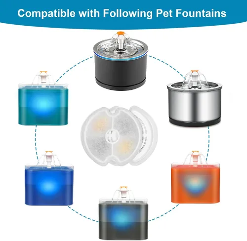 Vista 2 de Paquete de 8 filtros de repuesto para fuente de agua de acero inoxidable de 84 oz/2.5L y Neverland Cat con luz nocturna LED