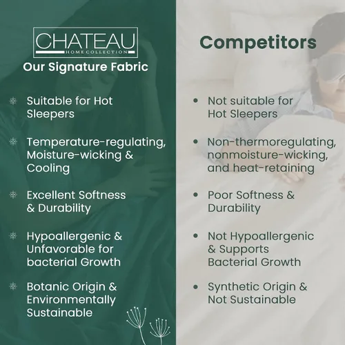 Vista 7 de CHATEAU HOME COLLECTION Tencel - Juego de sábanas de algodón suave, transpirable de 300 hilos con certificación Oeko-TEX, tamaño King, sábanas