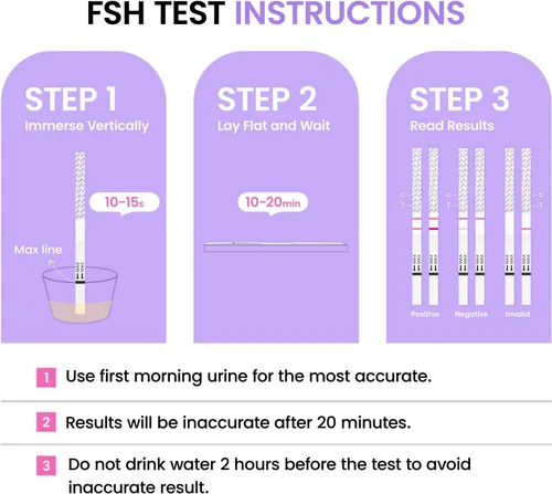 Vista 4 de Femometer Prueba de menopausia FSH, comprenda su reserva ovárica, determine su fertilidad y detecte la menopausia en casa, incluye 6 tiras de prueba