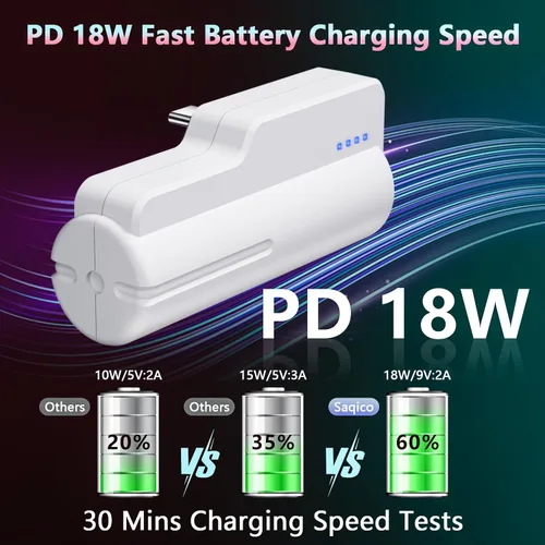 Vista 17 de Saqico Battery Pack for Oculus Quest 2/3/3S, 5000mAh Extended Power with Multi-Colors RGB Lights, Lightweight and Portable VR Extend Power