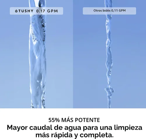 Vista 4 de TUSHY Aura - Asiento de bidé eléctrico de lujo Asiento de inodoro con calefacción con control de temperatura, agua caliente ajustable al instante