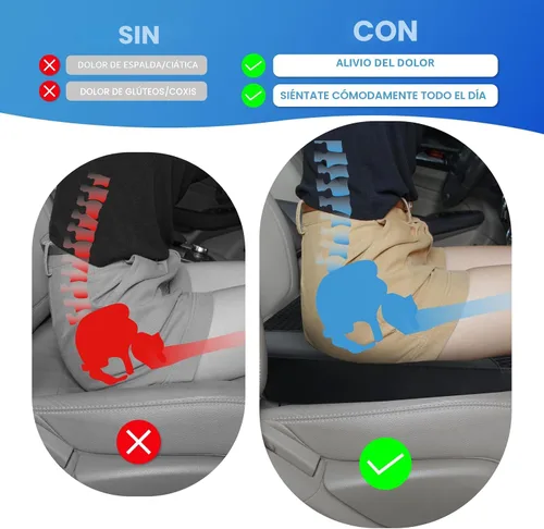 Vista 3 de Lofty Aim - Cojín para asiento de automóvil, cojín para asiento de automóvil Memory Foam Car Seat Cushion for Long Driving, Butt Pillow for Pain