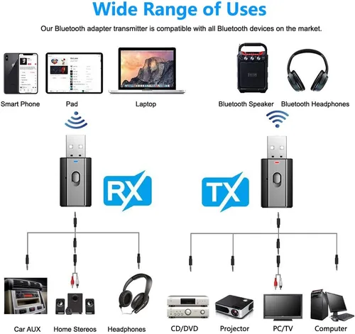 Vista 5 de Bluetooth Car Adapter, Mini Bluetooth 5.0 Stereo Transmitter Receiver, Wireless 3.5mm Aux Jack Hands-Free Calls Kit Audio Adapter Built-in Mic for