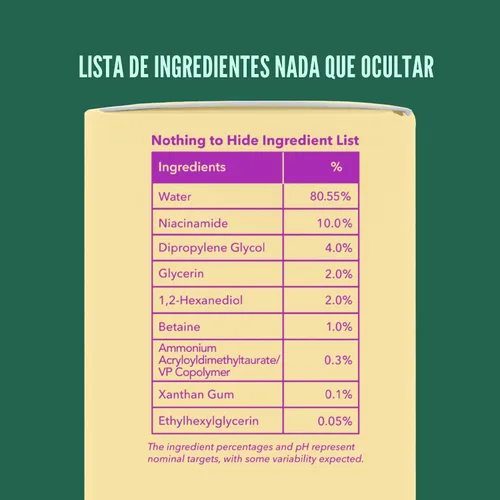 Vista 6 de Good Molecules Suero de niacinamida - Suero facial B3 equilibrante de niacinamida al 10% para acné, tono, textura, iluminador e hidratante
