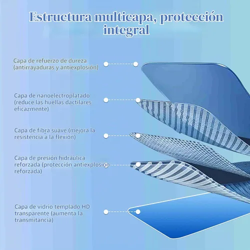 Vista 9 de GFJNFG - Protector de pantalla compatible con Dodge Charger 2011-2023