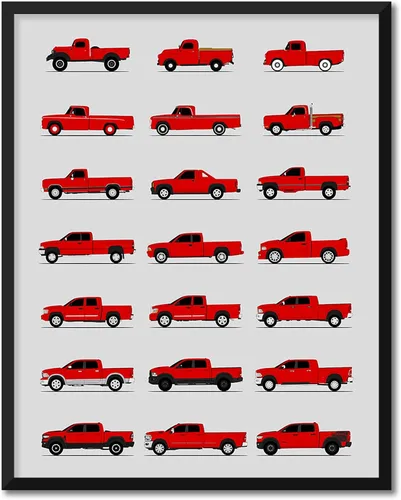 Vista 11 de Custom Car Posters Póster hecho a mano compatible con Dodge Ram Pickup Truck Generations e impresión de Ram 1500 2500 3500 – Multi, impresión