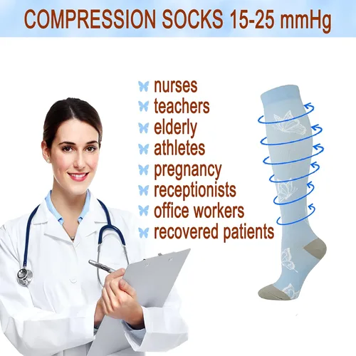 Vista 3 de 4 Pairs Compression Socks for Women & Men, Support Compression Sock 20-30 mmHg for Nurses, Pregnancy, Flying, Running,Travel