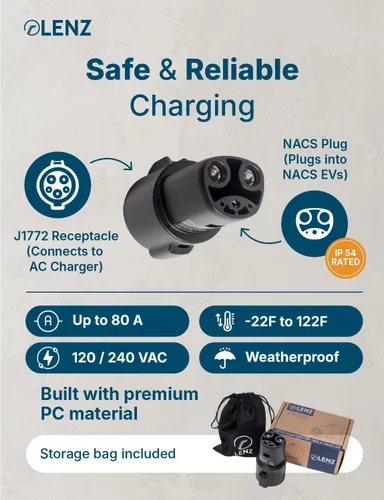 Vista 2 de LENZ Adaptador J1772 a NACS para Tesla y NACS EVs, 80A, UL 2251